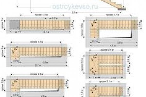 Кракен новое зеркало