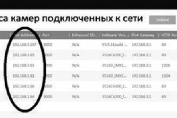 Кракен ссылка прокатис