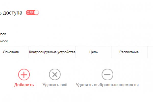 Kraken darknet зеркала кракен обход