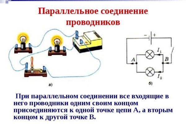 Кракен наркошоп сайт
